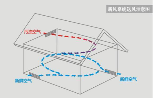 J9游戏(中国)-官方网站