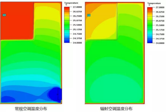 J9游戏(中国)-官方网站
