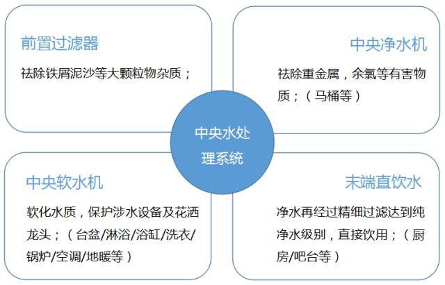 J9游戏(中国)-官方网站