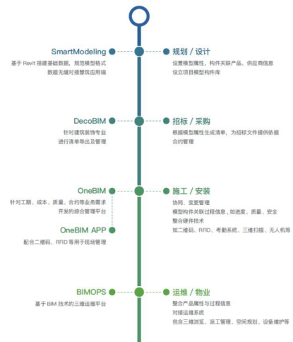 J9游戏(中国)-官方网站