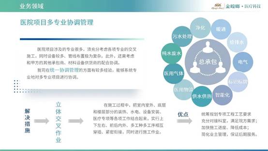J9游戏(中国)-官方网站